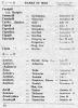 Russian Names_thumb.jpg 2.4K
